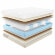Матрас Promtex Micropacket Middle Матрас Promtex Micropacket Middle