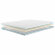 Топпер Promtex Latex 3 Топпер Promtex Latex 3