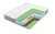 Матрас Denwir Best Balance Relax Foam S1000