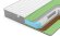 Матрас Denwir Best Balance Relax Foam S1000 Матрас Denwir Best Balance Relax Foam S1000