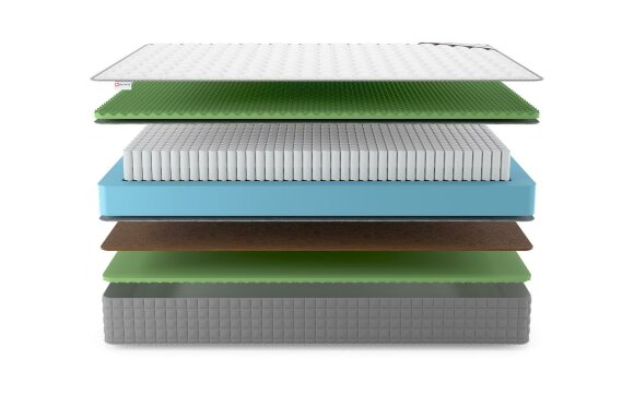 Матрас Denwir Best Balance Relax Foam S1000 Матрас Denwir Best Balance Relax Foam S1000