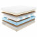 Матрас Promtex Micropacket Middle Econom Матрас Promtex Micropacket Middle Econom