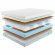 Матрас Promtex Soft Middle Econom 2 Матрас Promtex Soft Middle Econom 2