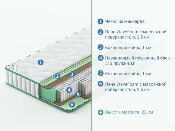 Матрас Clever Wave Firm S1000 Матрас Clever Wave Firm S1000