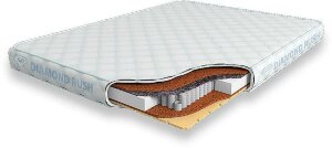 Матрас Diamond Rush Cocos-1V Ergo 1440Mini Матрас Diamond Rush Cocos-1V Ergo 1440Mini