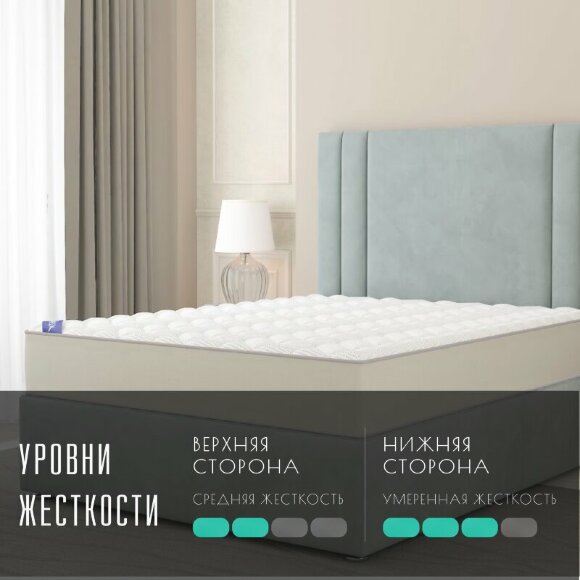 Матрас Vitaflex SleepFlow Vernato Матрас Vitaflex SleepFlow Vernato