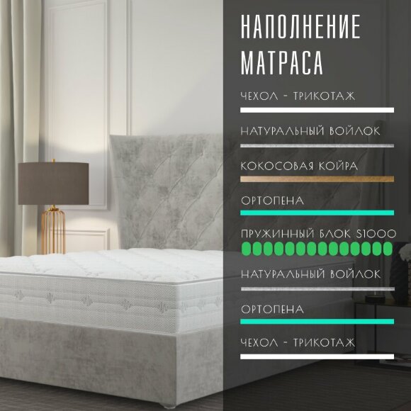 Матрас Vitaflex SleepFlow Vernato Матрас Vitaflex SleepFlow Vernato