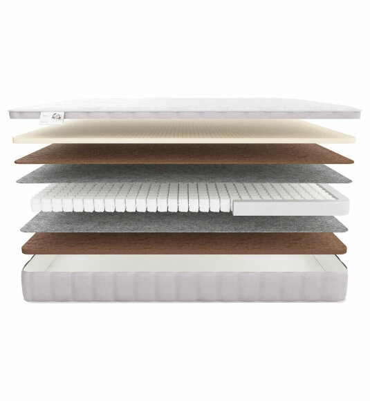 Детский матрас Materlux Treviso Kids