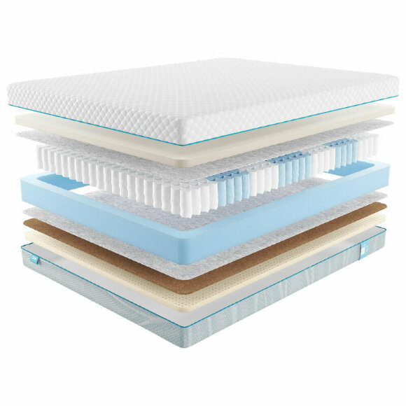 Матрас Promtex Soft Middle Memory Матрас Promtex Soft Middle Memory