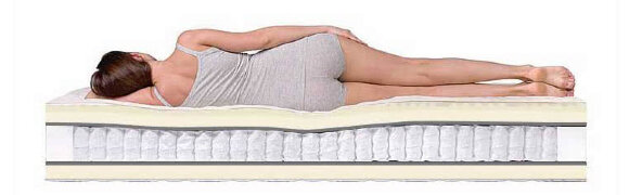 Матрас Dreamline Relax Massage DS Матрас Dreamline Relax Massage DS