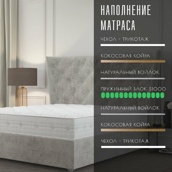 Матрас Vitaflex SleepFlow Vortero Матрас Vitaflex SleepFlow Vortero