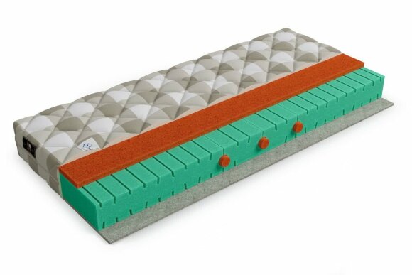 Детский матрас Mr.Mattress Funny XL Детский матрас Mr.Mattress Funny XL