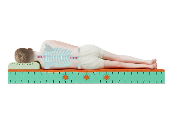 Детский матрас Mr.Mattress Funny XL Детский матрас Mr.Mattress Funny XL