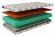 Детский матрас Mr.Mattress Funny XL Детский матрас Mr.Mattress Funny XL