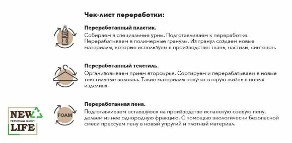 Матрас Mr.Mattress Vita Матрас Mr.Mattress Vita