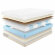 Матрас Promtex Micropacket Prestige Матрас Promtex Micropacket Prestige
