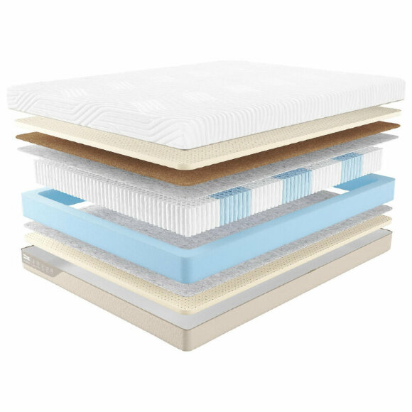Матрас Promtex Micropacket Prestige Матрас Promtex Micropacket Prestige