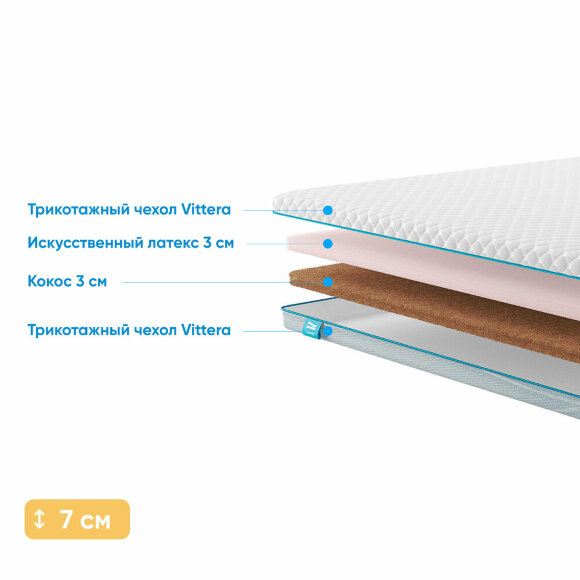 Топпер Promtex Latex Eco 3 / Cocos 3 Топпер Promtex Latex Eco 3 / Cocos 3