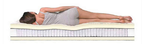Матрас Dreamline Relax Massage S1000 Матрас Dreamline Relax Massage S1000