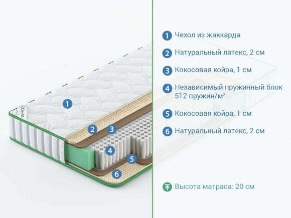 Матрас Clever Nature S1000 Матрас Clever Nature S1000