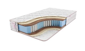 Матрас Sontelle Vivre Dual Shape Матрас Sontelle Vivre Dual Shape