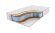 Матрас Sontelle Vivre Dual Shape Матрас Sontelle Vivre Dual Shape