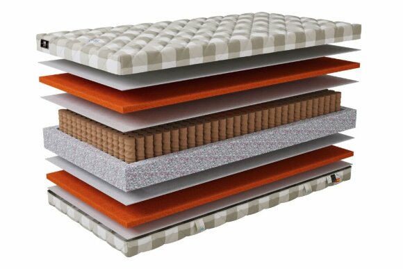 Детский матрас Mr.Mattress Happy XL Детский матрас Mr.Mattress Happy XL