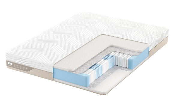 Матрас Promtex Micropacket Strutto Матрас Promtex Micropacket Strutto