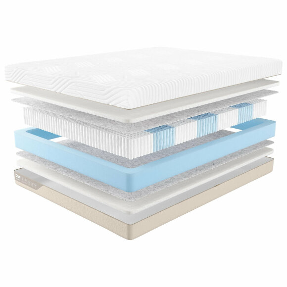 Матрас Promtex Micropacket Strutto Матрас Promtex Micropacket Strutto