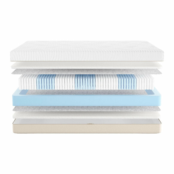 Матрас Promtex Micropacket Strutto Матрас Promtex Micropacket Strutto