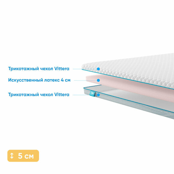 Топпер Promtex Latex Eco 4 Топпер Promtex Latex Eco 4