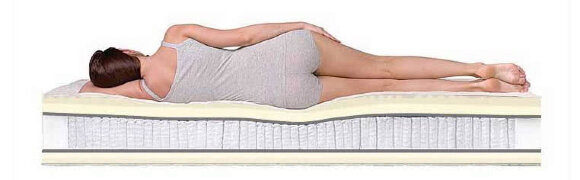 Матрас Dreamline Relax Massage S2000