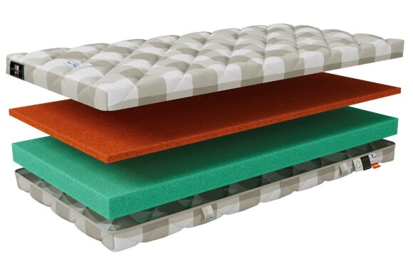 Детский матрас Mr.Mattress Sunny XL Детский матрас Mr.Mattress Sunny XL