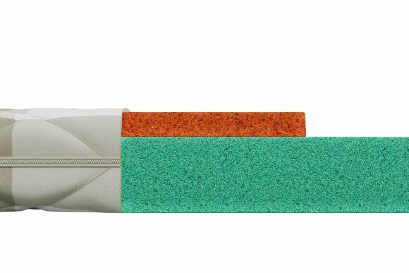 Детский матрас Mr.Mattress Sunny XL Детский матрас Mr.Mattress Sunny XL