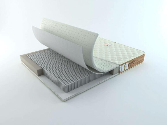 Матрас Rollmatratze Feder 1000 L/L Матрас Rollmatratze Feder 1000 L/L