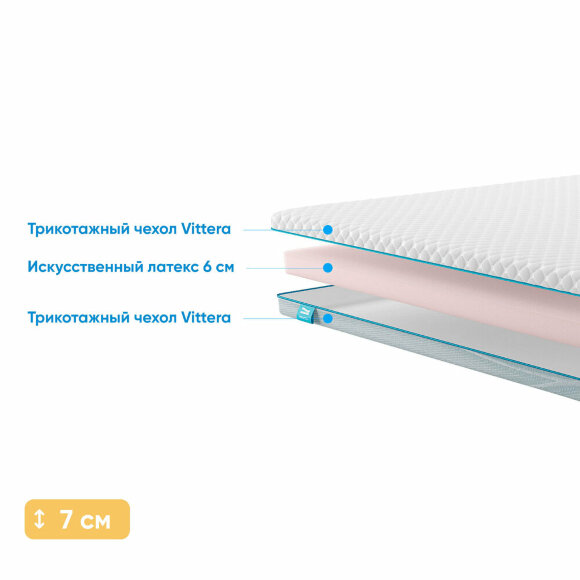 Топпер Promtex Latex Eco 6 Топпер Promtex Latex Eco 6
