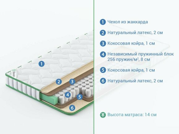 Матрас Clever Nature Slim Матрас Clever Nature Slim