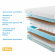 Матрас Promtex Soft Optima Cocos Матрас Promtex Soft Optima Cocos
