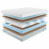Матрас Promtex Soft Optima Cocos Матрас Promtex Soft Optima Cocos