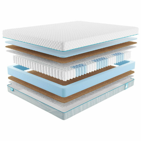 Матрас Promtex Soft Optima Cocos Матрас Promtex Soft Optima Cocos
