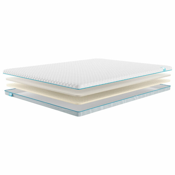 Топпер Promtex Memory 2 / Latex 2 Топпер Promtex Memory 2 / Latex 2