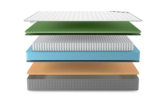 Матрас Denwir Best Foam Relax Memo S1000 Матрас Denwir Best Foam Relax Memo S1000