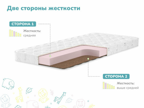 Матрас Dimax Умка (трикотаж) Матрас Dimax Умка (трикотаж)