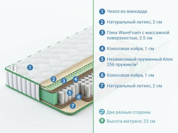 Матрас Clever Perfect Матрас Clever Perfect
