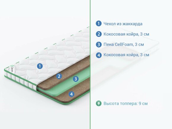 Топпер Clever CocosTop Foam High Топпер Clever CocosTop Foam High