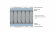 Матрас Vitaflex Visco S1000 Матрас Vitaflex Visco S1000