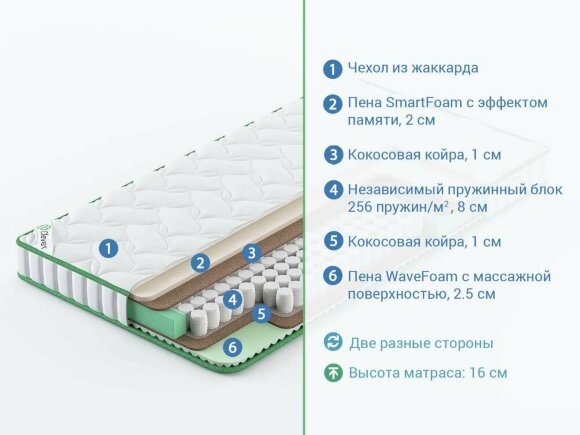Матрас Clever Bright Firm Slim Матрас Clever Bright Firm Slim