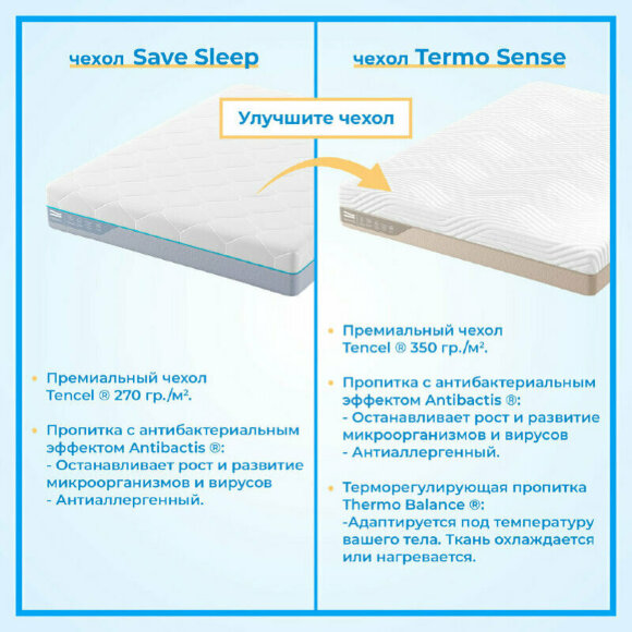 Матрас Promtex Monolit Combi Eco 16 Матрас Promtex Monolit Combi Eco 16