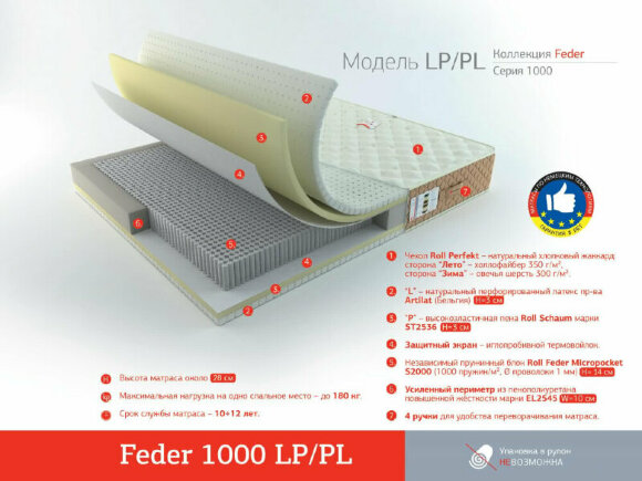 Матрас Rollmatratze Feder 1000 LP/PL Матрас Rollmatratze Feder 1000 LP/PL