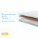Топпер Promtex Strutto 2 / Cocos 2 Топпер Promtex Strutto 2 / Cocos 2